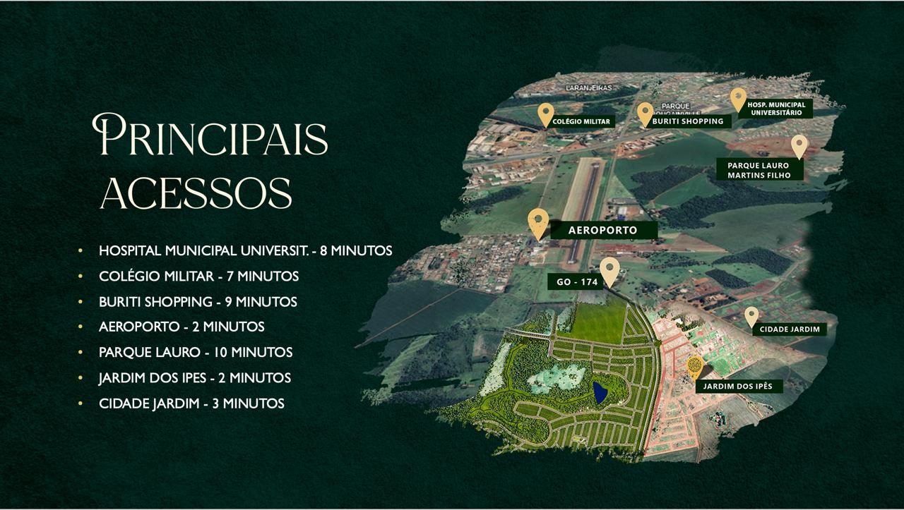 Principais acessos