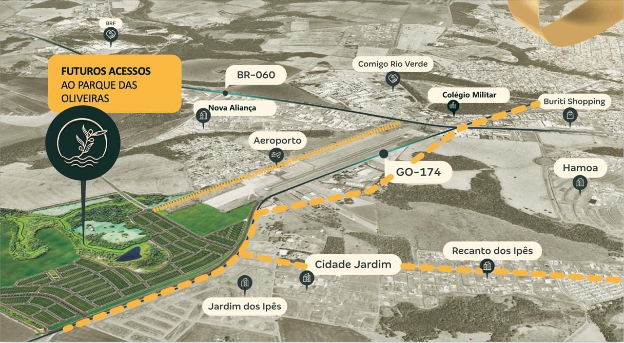Futuros acessos ao Parque das Oliveiras